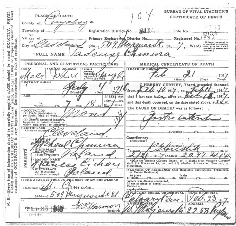 Death Certificate - Chmura, Tadeusz 1916-1917