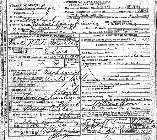 Death Certificate - Frankiewicz, John (1897-1929)