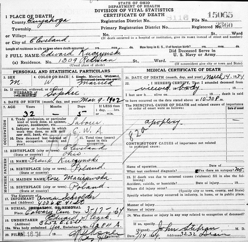 Death Certificate - Kuczynski, Edward (1902-1934)