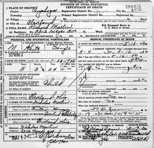 Death Certificate - Martin, Richard (1925-1930)