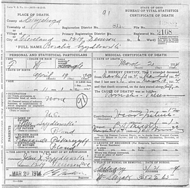 Death Certificate - Szydlowski, Rosalia (1913-1915)