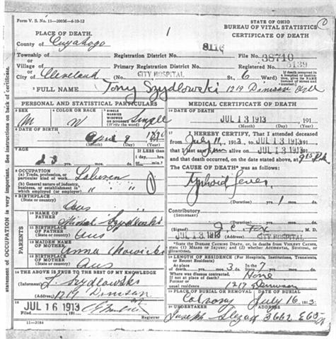 Death Certificate - Szydlowski, Anthony (1890-1913)
