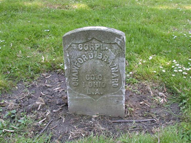 Brainard, Crawford 1825-1900